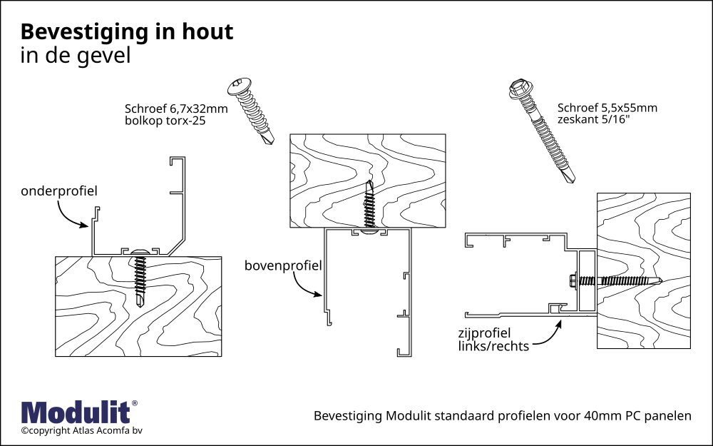 Bevestiging Hout In De Gevel