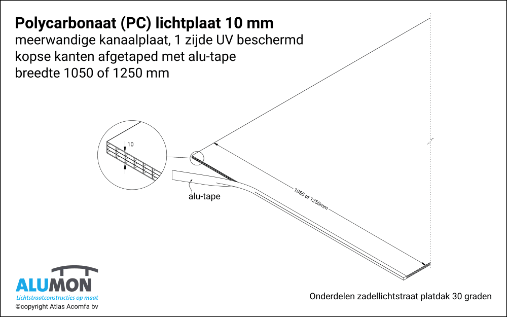 Alumon zadellichtstraat platdak 10mm kanaalplaat