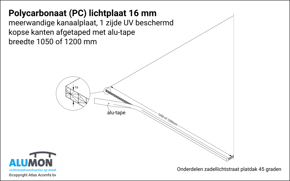 Alumon Zadellichtstraat Platdak 16mm Kanaalplaat