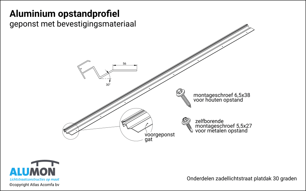 Alumon zadellichtstraat platdak opstandprofiel 10mm