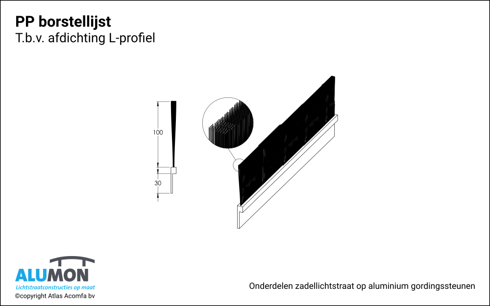 PP borstellijst