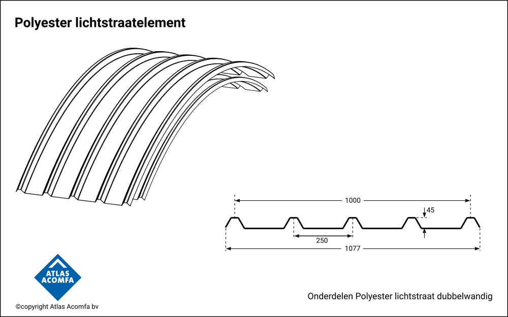 Polyester lichtstraat dubbelwandig element