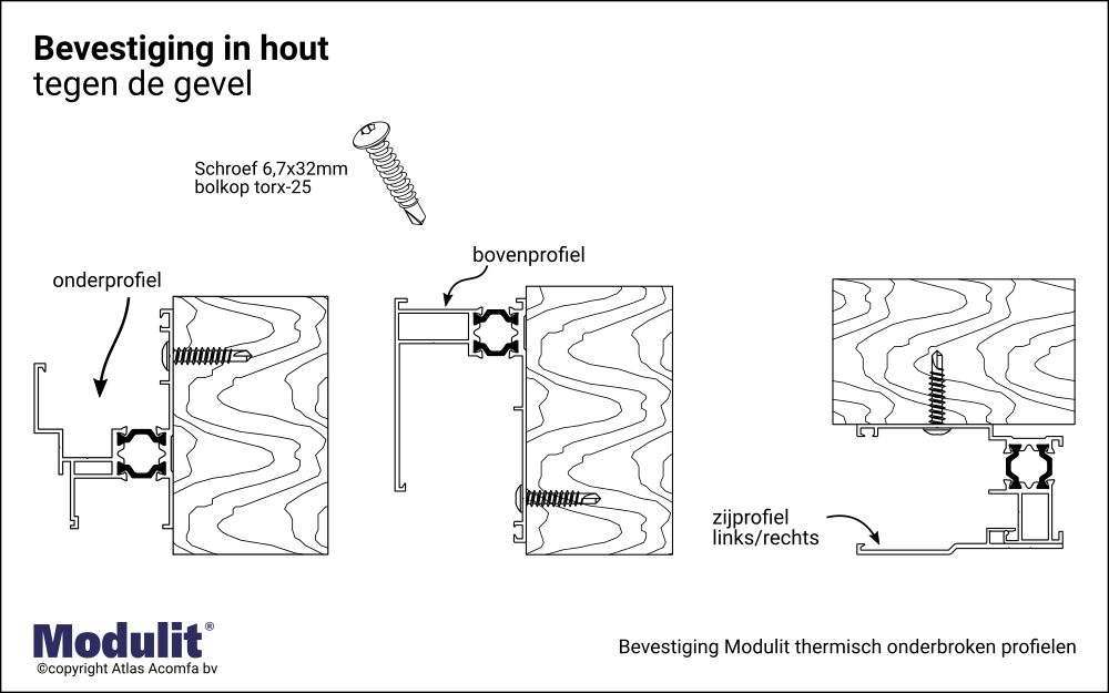 Bevestiging Hout Tegen De Gevel