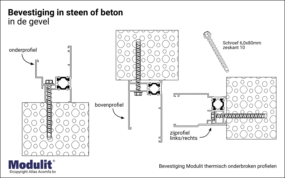 Bevestiging Steen In De Gevel