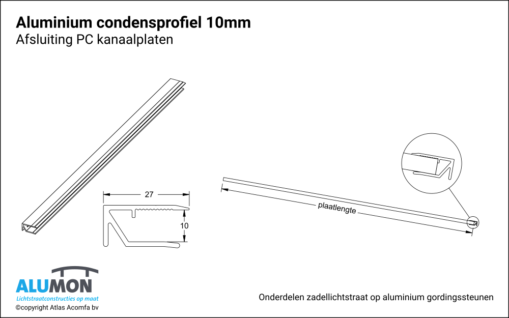 condensprofiel