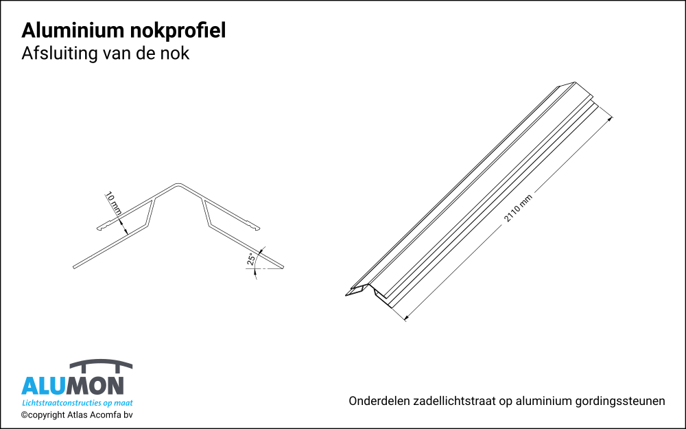 nokprofiel