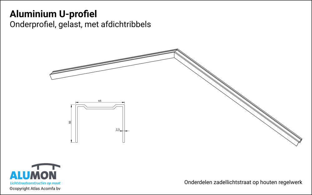 onderprofiel 1