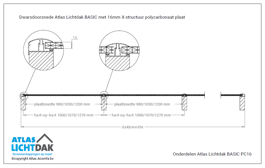 Dwarsdoorsnede 16mm Atlas Lichtdak Basic