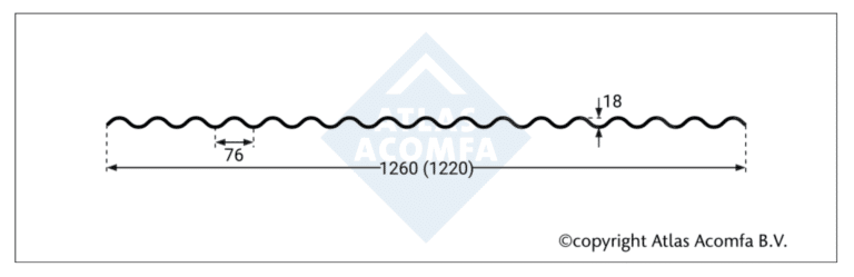 Polycarbonaat Golfplaat 76 18 Atlas
